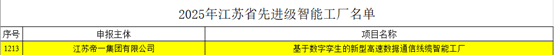 江苏必赢网络游戏平台集团：智能造作与数字化转型再传喜报，连获江苏省先进级智能工厂、江苏省智能造作车间和五星级上云企业认定(图2)